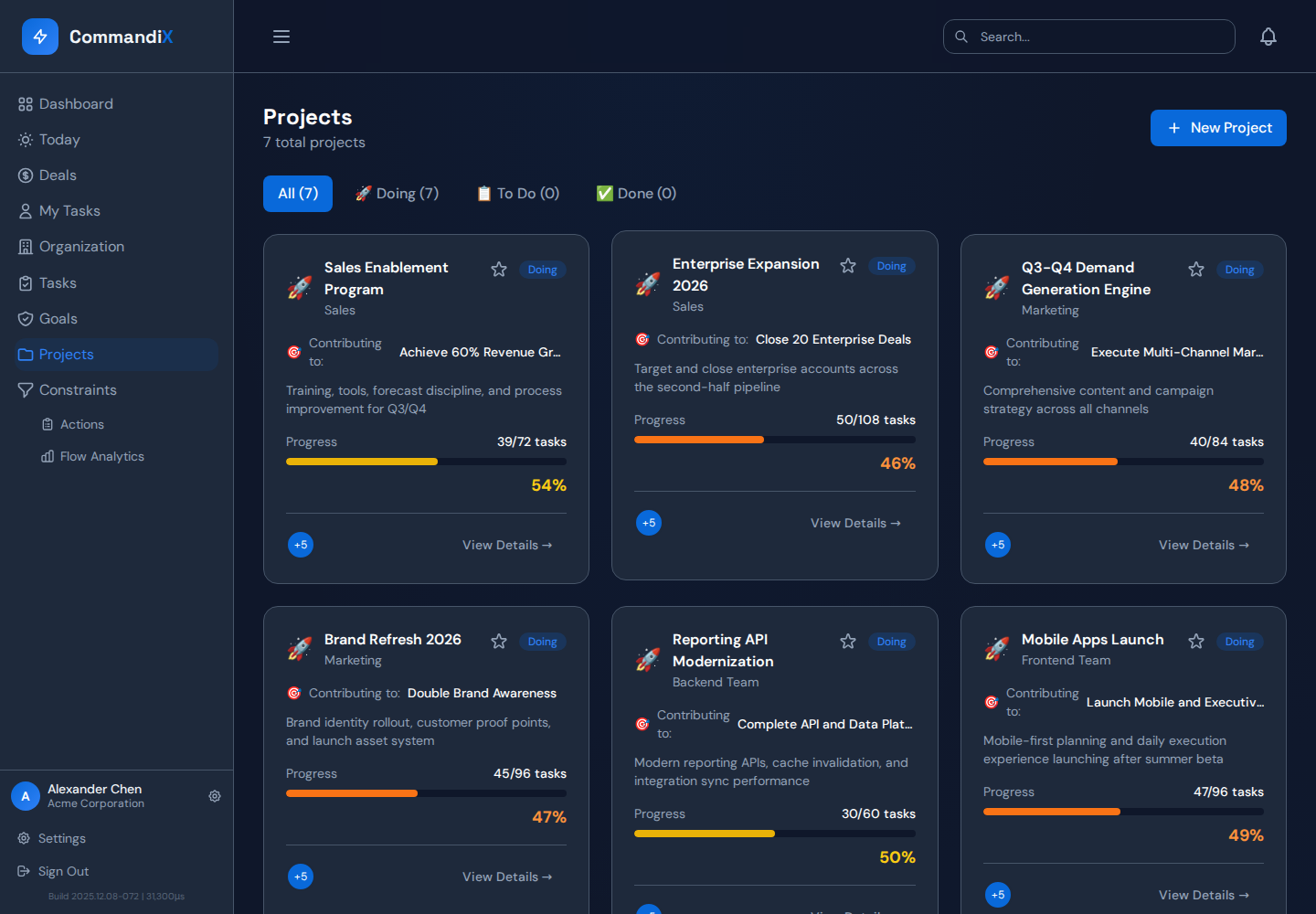 Projects overview with status filters, favorites, progress, departments, and goal links.