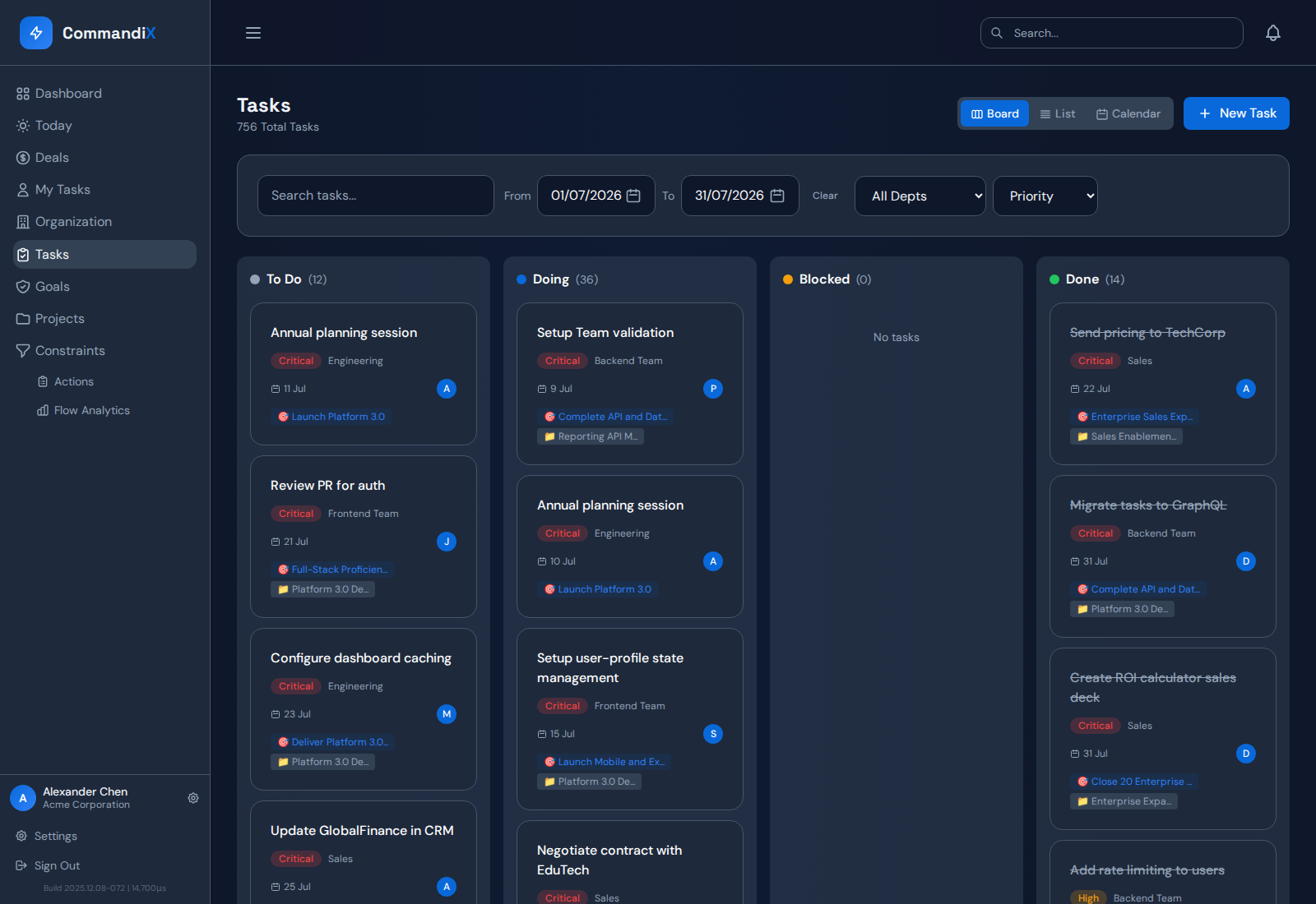 Sales unit task drilldown lets managers see seller work in two clicks from the dashboard.