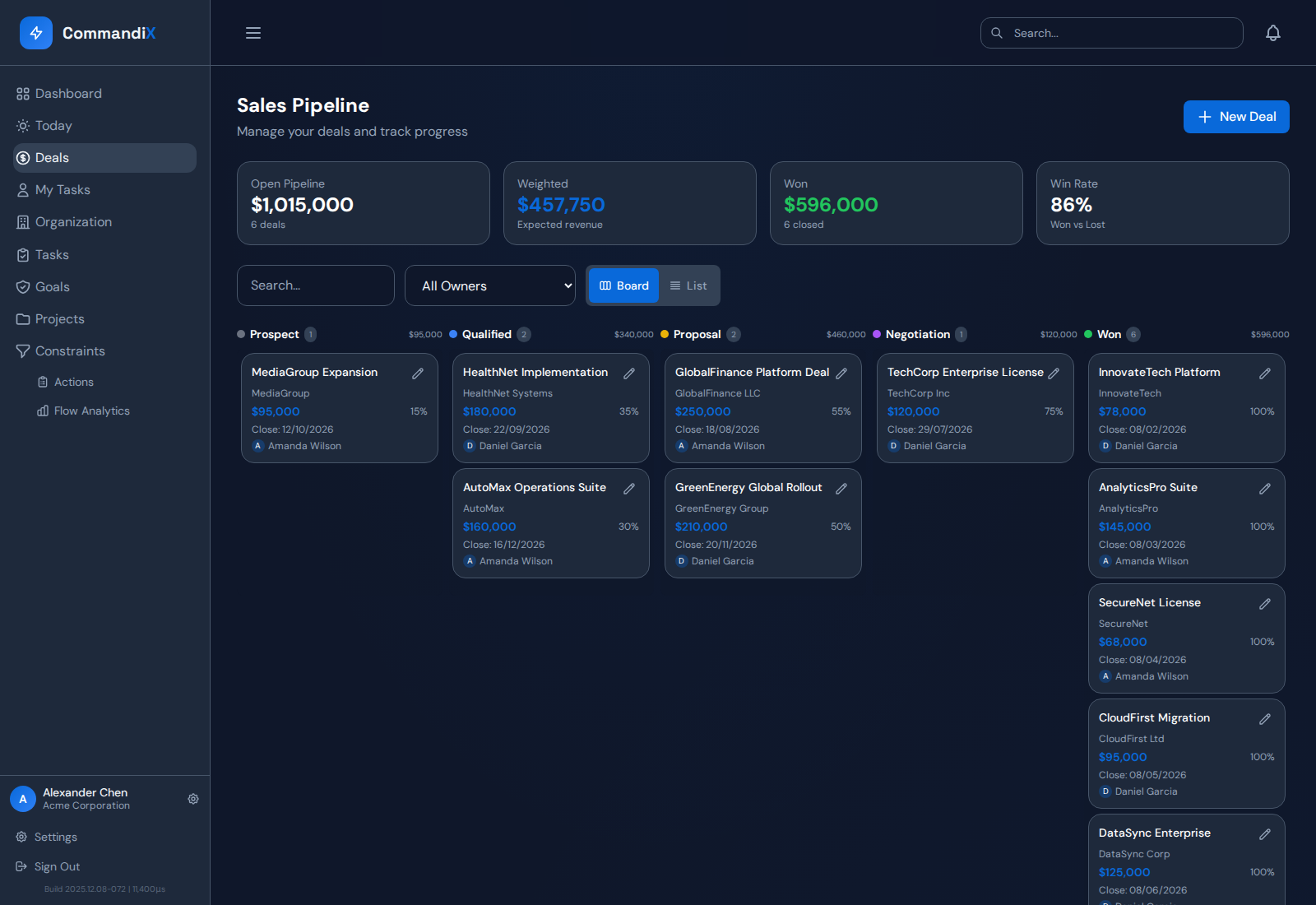 Sales deal list and detail workflow with stage, value, probability, and activity tracking.